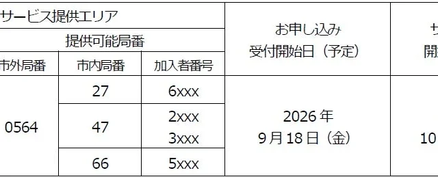 愛知県岡崎市の一部地域で「フレッツ光」や「スカパー！」が利用可能に！家計見直しのチャンス