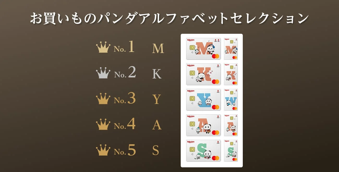 楽天カード お買いものパンダ アルファベットセレクション人気ランキング
