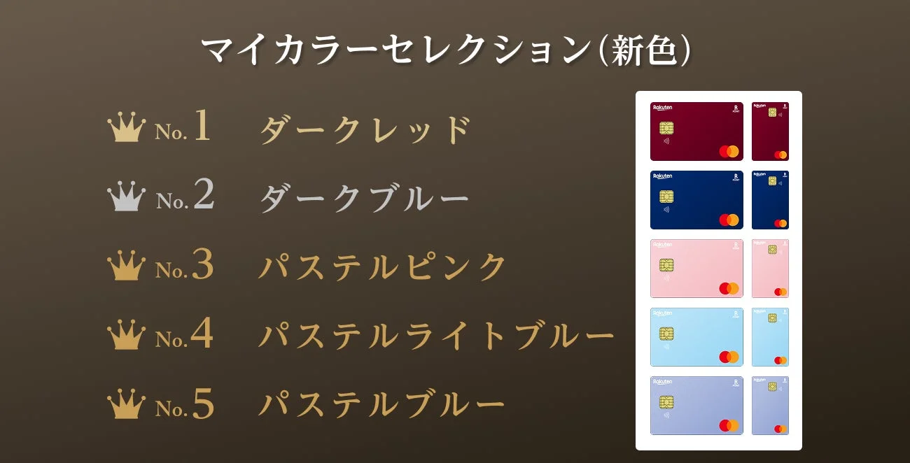 楽天カード マイカラーセレクション（新色）人気ランキング