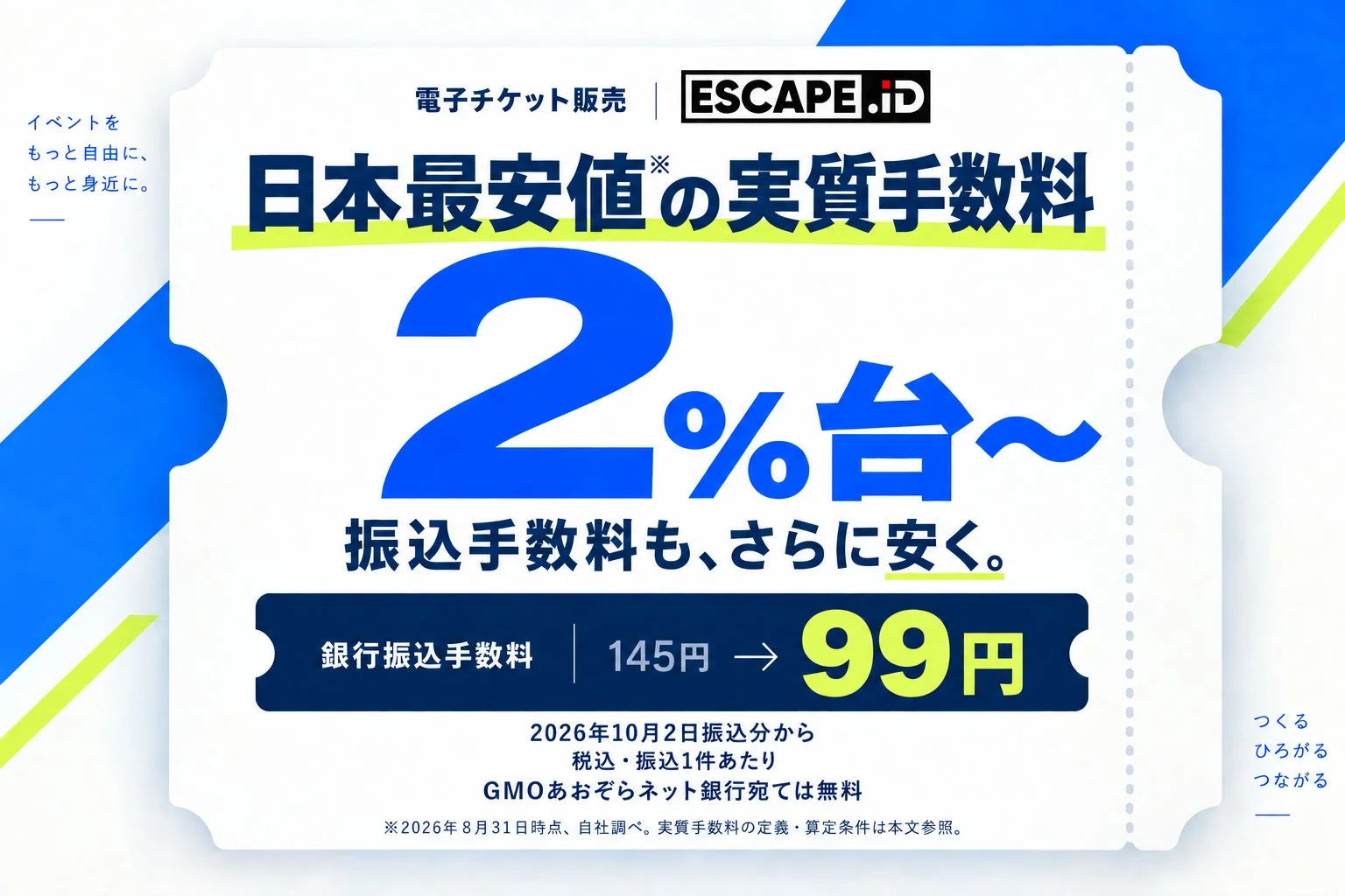 ESCAPE.IDが電子チケット実質手数料を2%台に！振込手数料も99円（税込）に減額でイベント主催者の負担を軽減