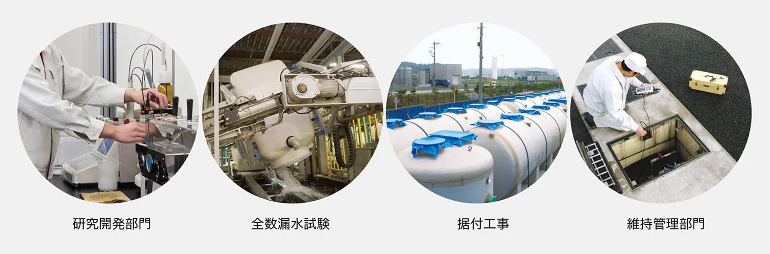 研究開発、全数漏水試験、据付工事、維持管理の4つの工程または部門を円形に配置して示しており、製品のライフサイクル全体を包括的に表現しています。