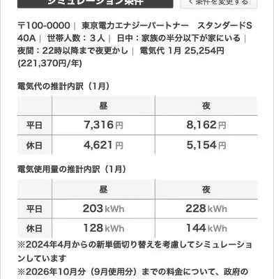 エネチェンジ、電気料金シミュレーションをさらに分かりやすく！電気代の内訳まで確認可能に