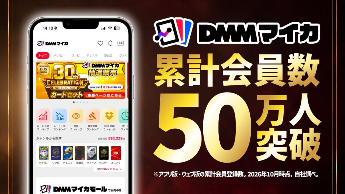 DMMマイカが累計会員数50万人を突破 ECモールの初回購入7%OFFクーポンを10月25日まで配布