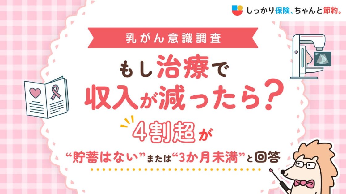 【乳がん意識調査】もし治療で収入が減ったら?4割超が「貯蓄はない」または「3か月未満」と回答|「しっかり保険、ちゃんと節約。」