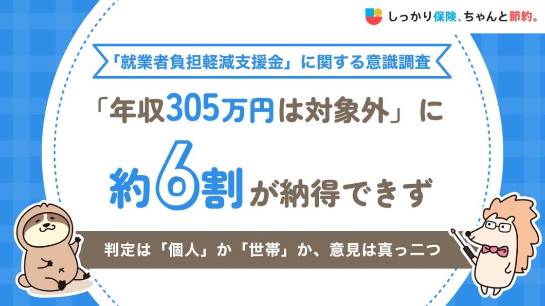 【年収300万円給付金】判定は「個人」か「世帯」か真っ二つ。305万円は対象外に約6割が納得できず｜「しっかり保険、ちゃんと節約。」