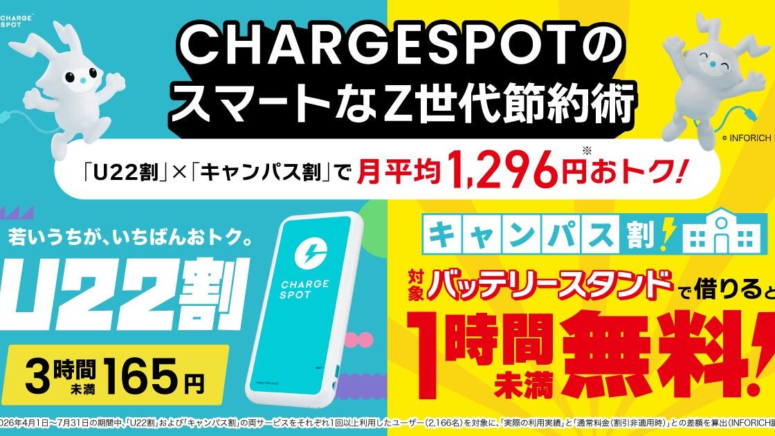 CHARGESPOTの「U22割」×「キャンパス割」併用で月平均1,296円おトクに Z世代の充電節約術をデータで分析